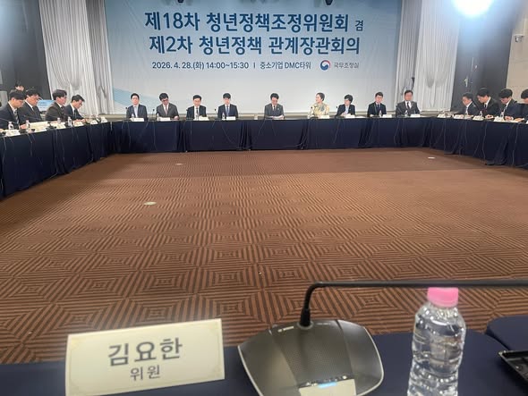 제18차 청년정책조정위원회 겸 제2차 청년정책 관계장관회의 회의장